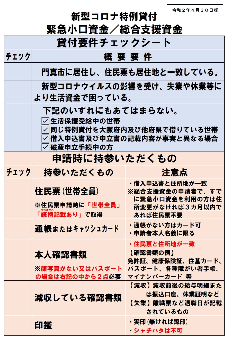 特例 貸し付け 小口 資金